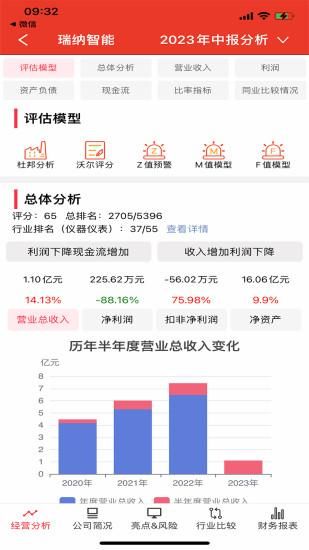 碧湾_图片3