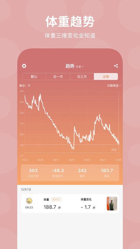 体重日记_图片2