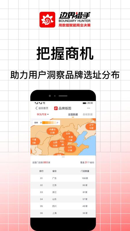 边界猎手_图片4