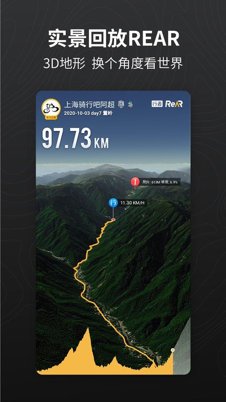 行者_图片4