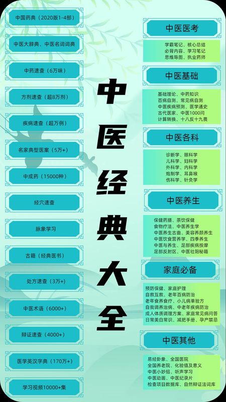 中医百科_图片1