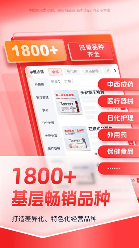 药约约_图片5