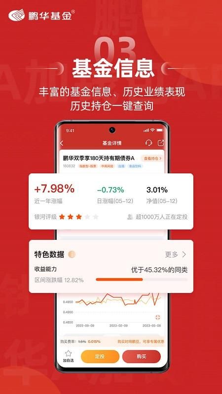 鹏华A加钱包_图片4
