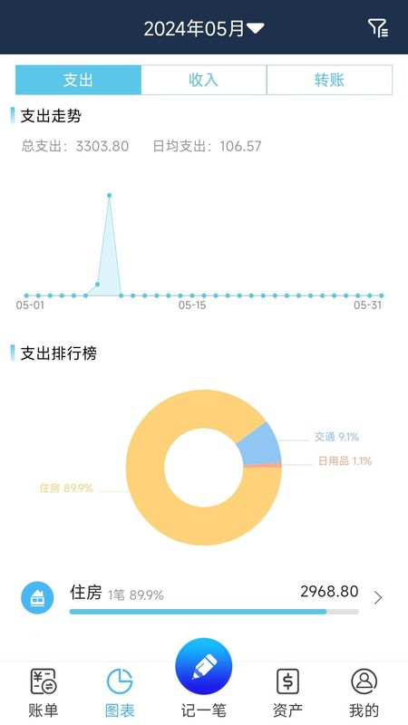 简易家庭记账本_图片2