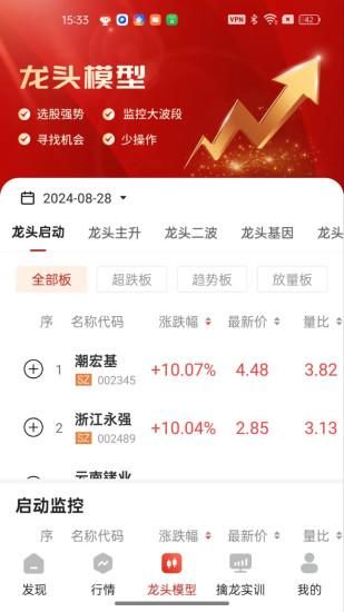 智牛股票_图片3