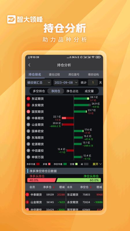 智大领峰_图片1