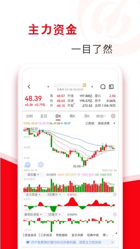 指南针股票_图片3