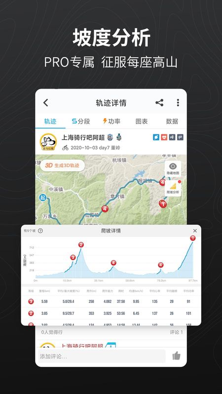 行者_图片2