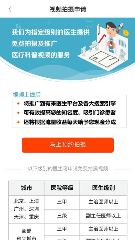 有来医生_图片4