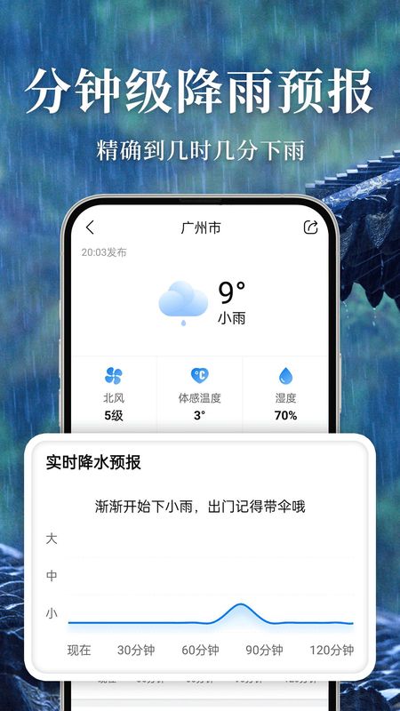 准雨天气_图片3