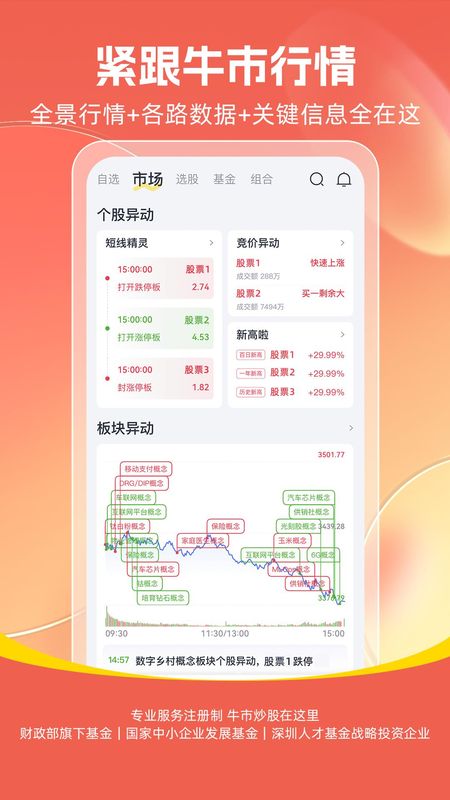 市值风云_图片3