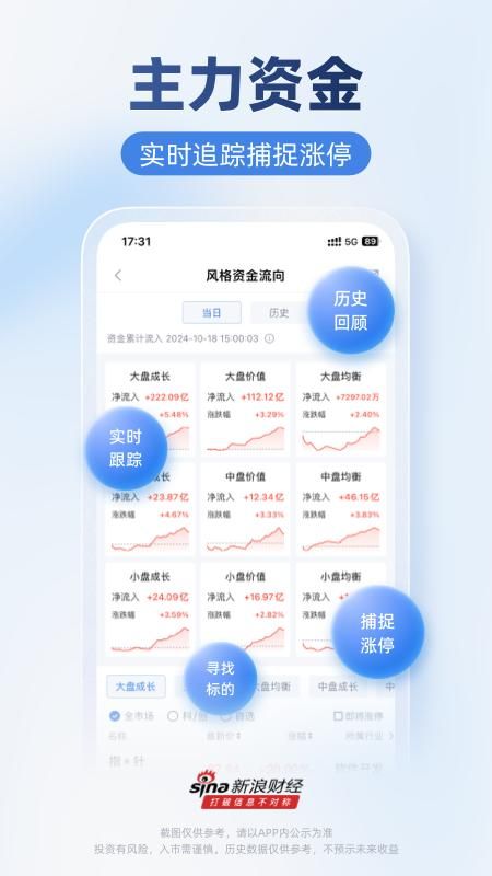 新浪财经_图片2