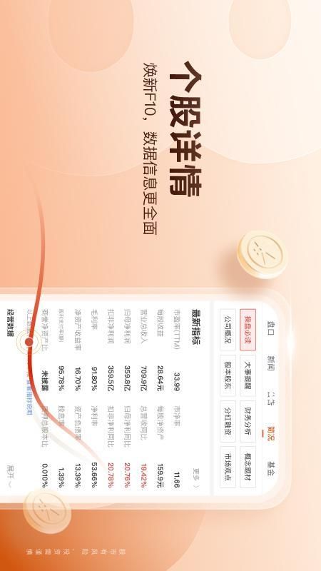 天风高财生_图片3