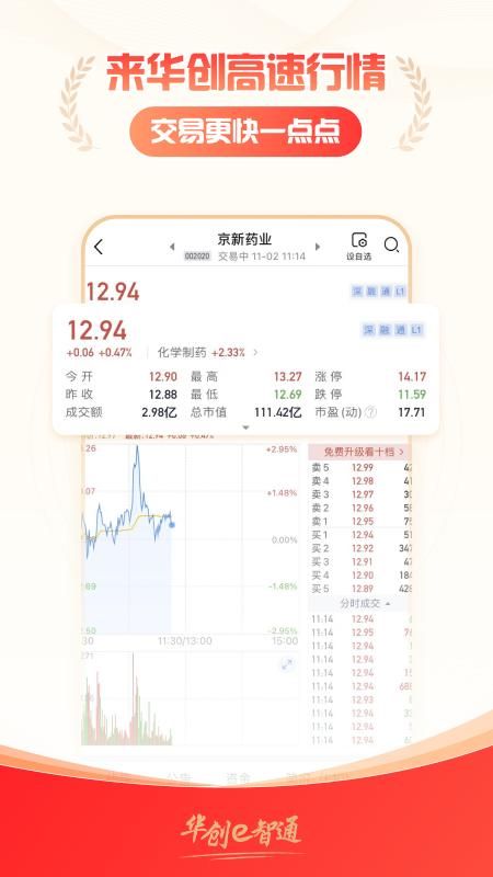 华创证券e智通_图片4
