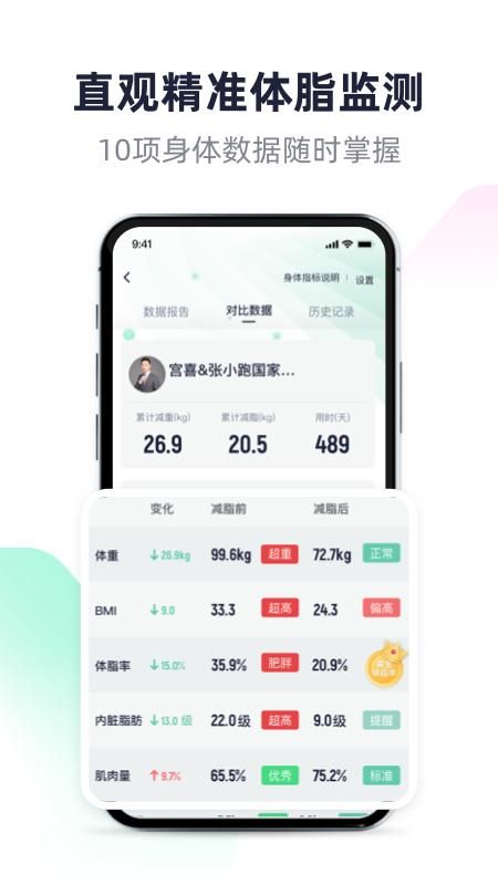瘦吧_图片5