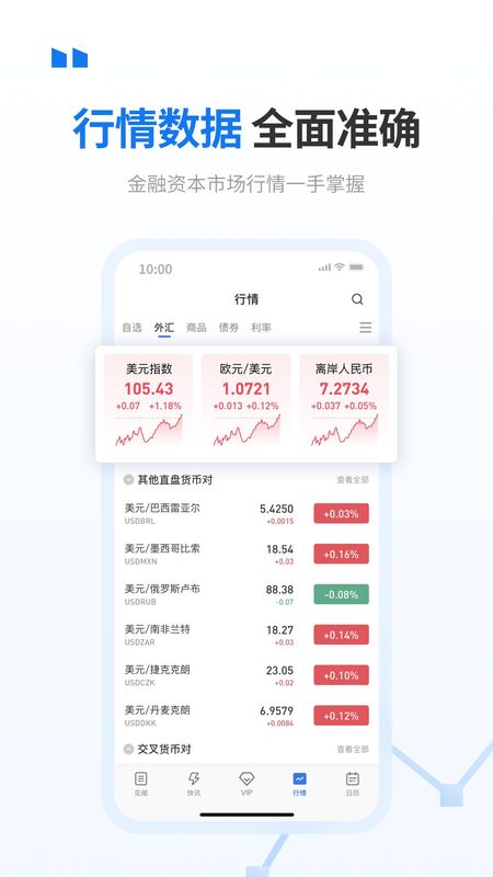 华尔街见闻_图片4