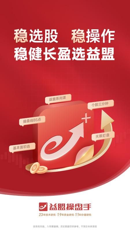 益盟操盘手_图片1