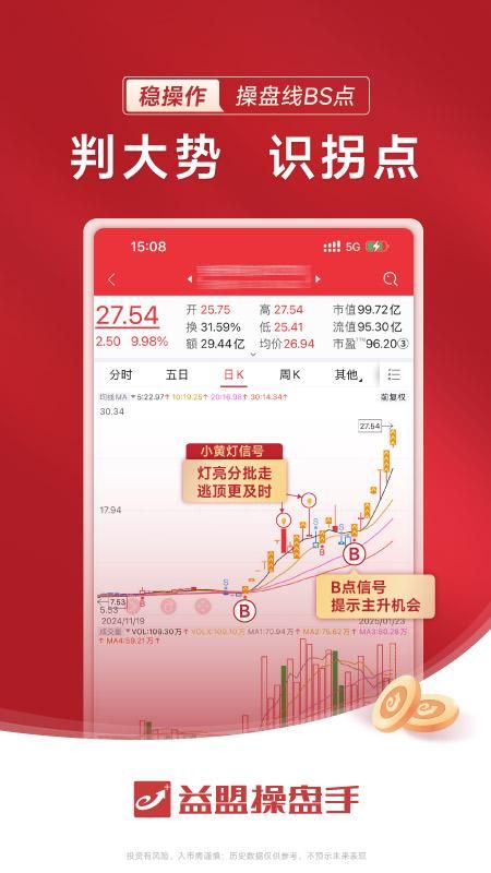 益盟操盘手_图片3