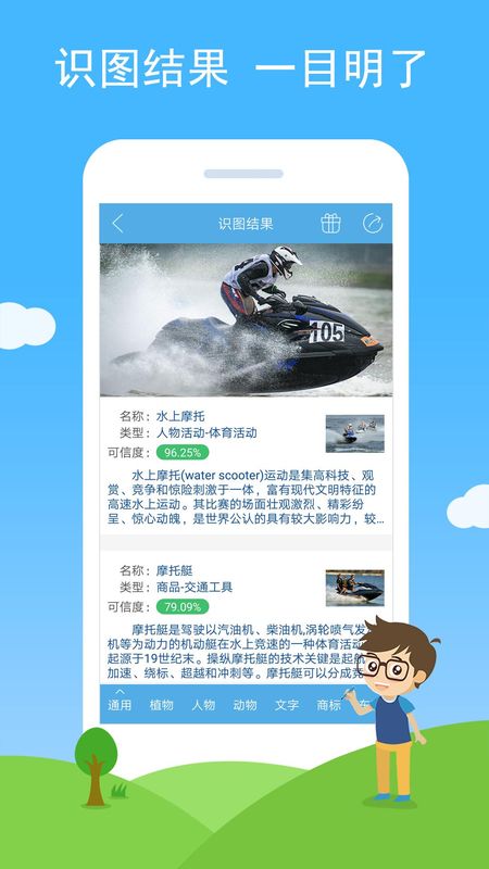 慧眼识图_图片2