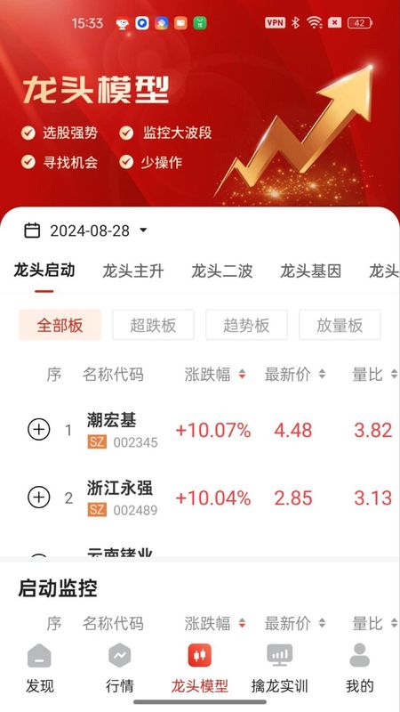 智牛股票_图片3