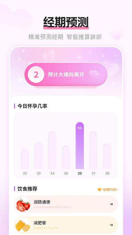 经期记录_图片2