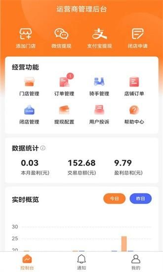 小镇外卖运营商端_图片1