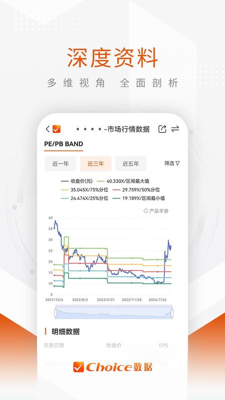 Choice数据_图片5