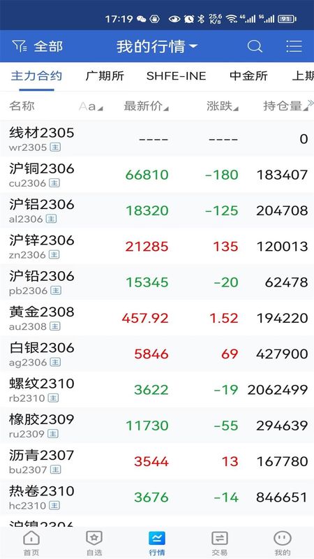 中财期货_图片2