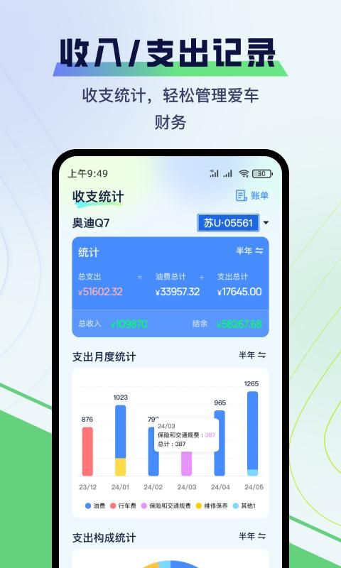 哈利油耗_图片3