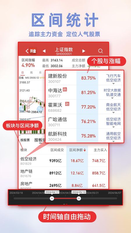 开盘啦_图片3