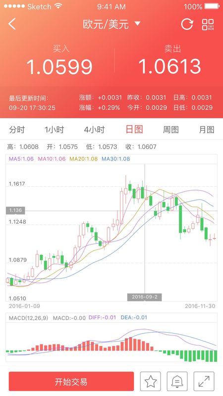 E融汇_图片3