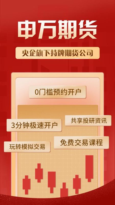 申万期货开户_图片1