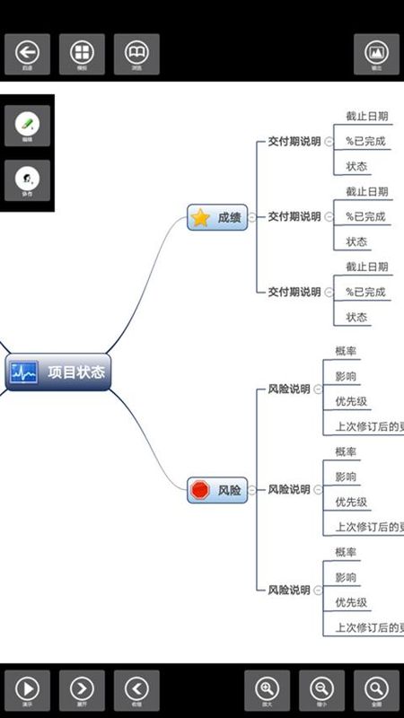 3a思维导图_图片2