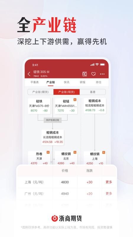 浙期汇_图片2
