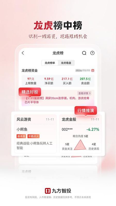 九方智投_图片2