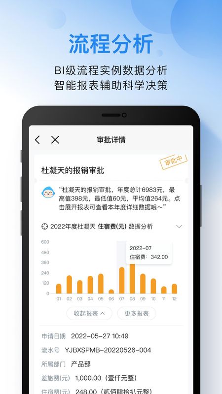 云之家_图片4