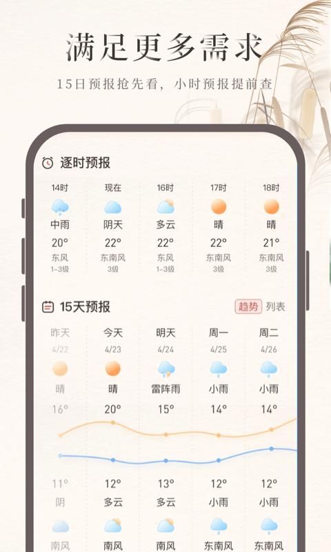 诸葛天气预报_图片4