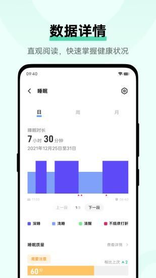 vivo健康_图片2