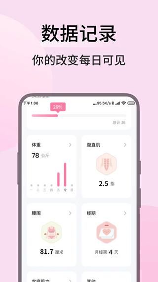 凯格尔运动_图片4