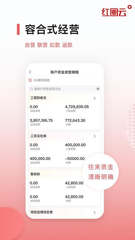 红圈云_图片2
