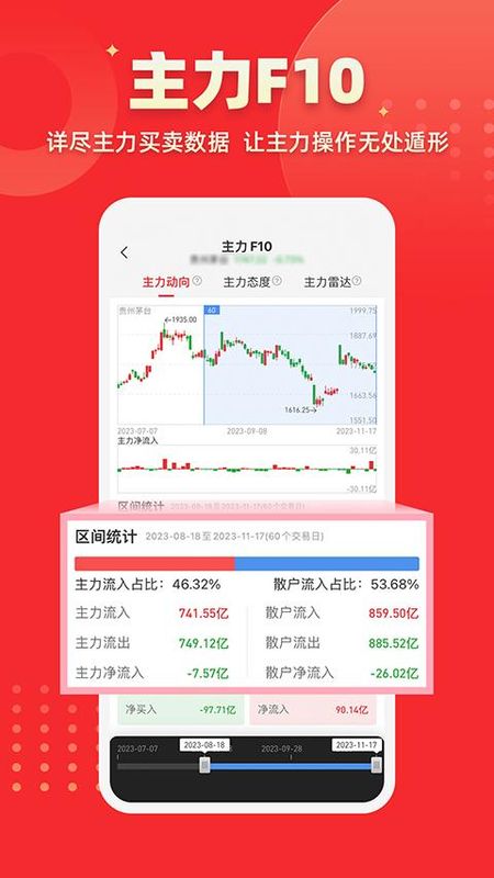 启明星股票_图片4