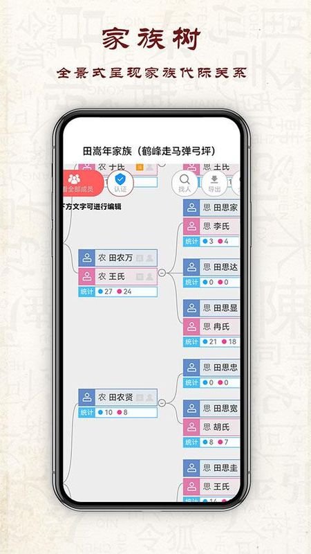 云族谱_图片2