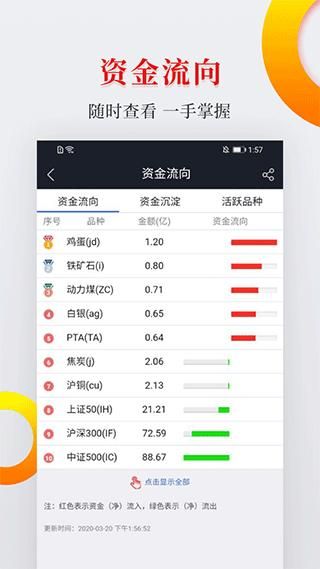 中银国际期货_图片3