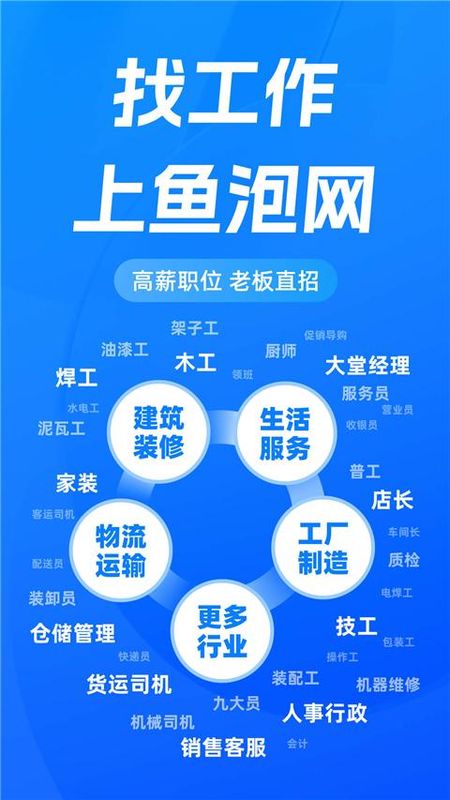 鱼泡网_图片1
