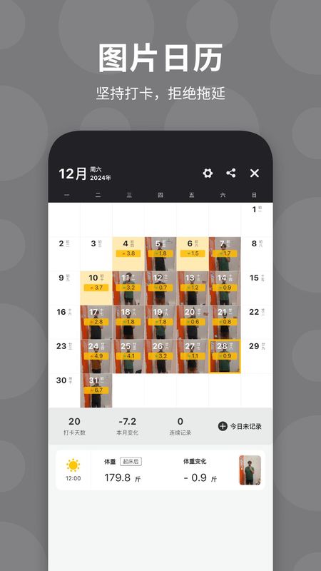 体重日记_图片3