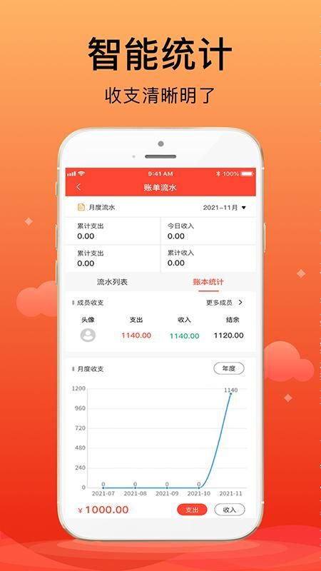 合伙记账本_图片4