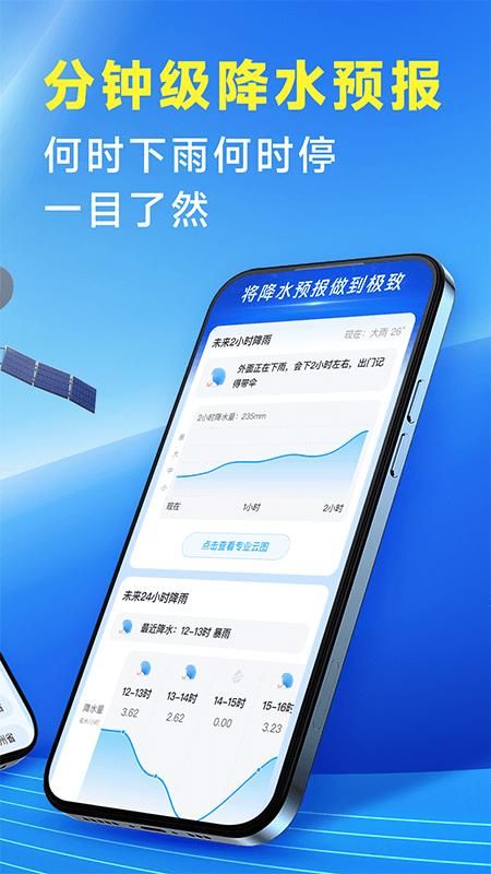 准确降雨预报_图片2