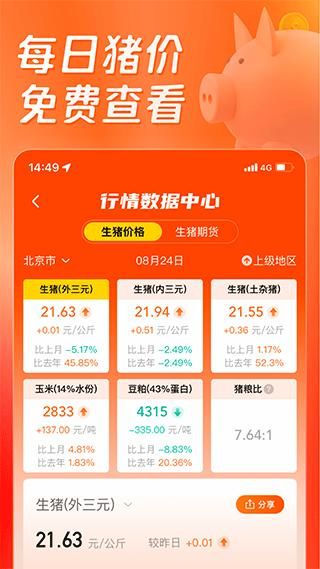 猪博士_图片1