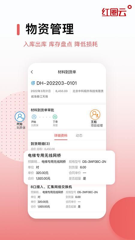 红圈云_图片3