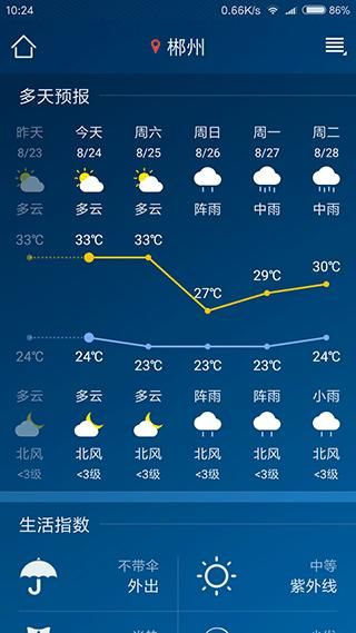 本地天气预报_图片2